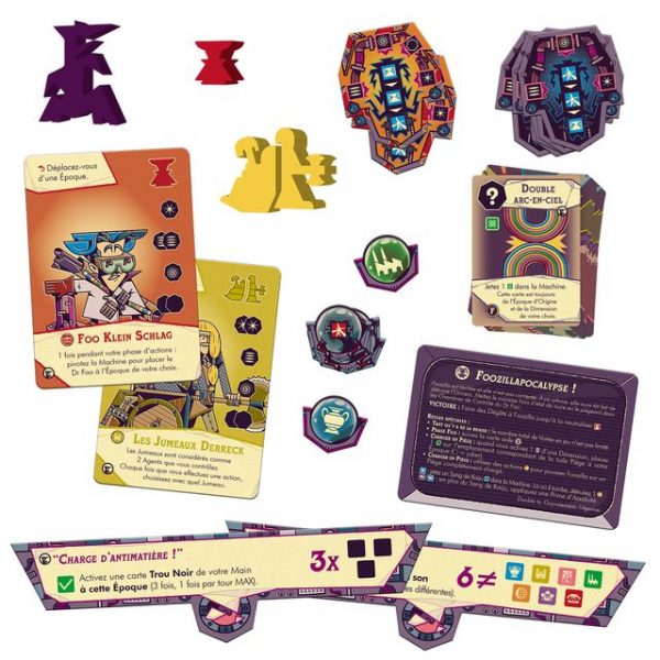 La Revanche de Foozilla ! éclaté THE LOOP - LA REVANCHE DE FOOZILLA